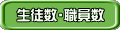 生徒数・職員数